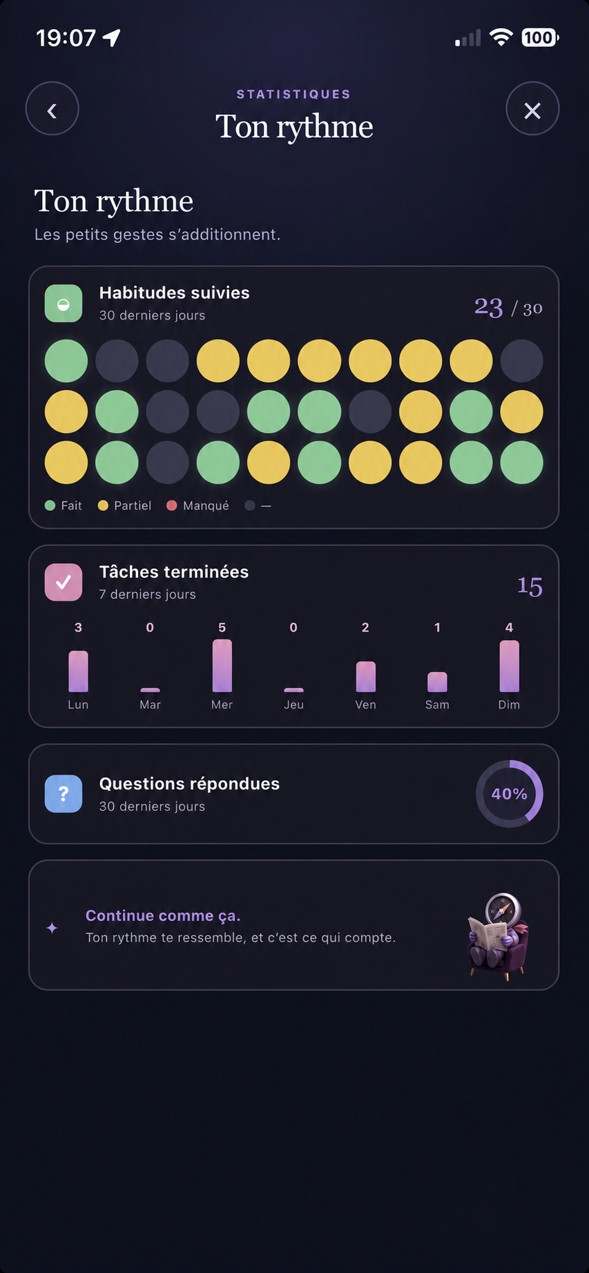 Écran des statistiques de Northie